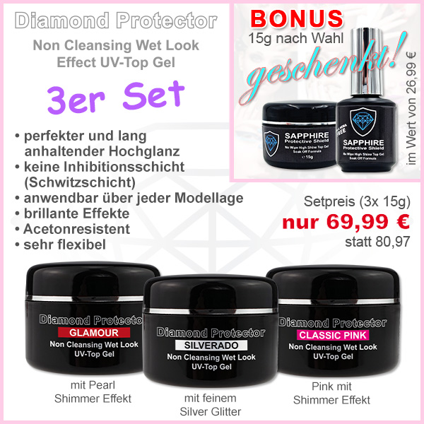 Luxury Line Smelling Symphony - das duftende Modellagegel